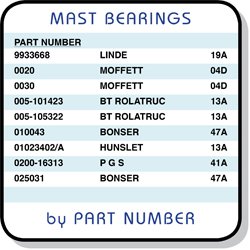 Mast Bearings sorted by Part Number