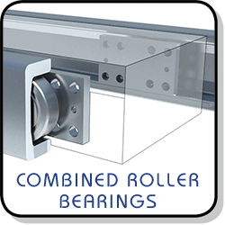 Standard combined roller bearings
