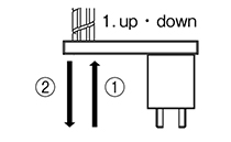SPBF motion diagram
