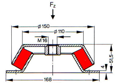 786011 machine mount