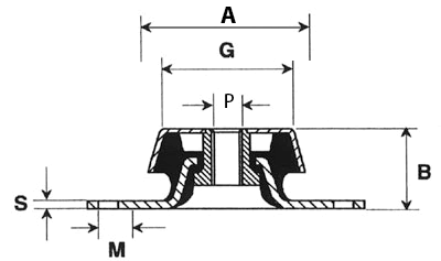 captive transit mount ccf type