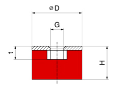 female bump stop