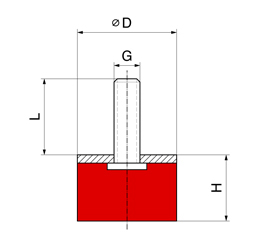 male bump stops