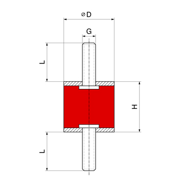 male-male bobbins