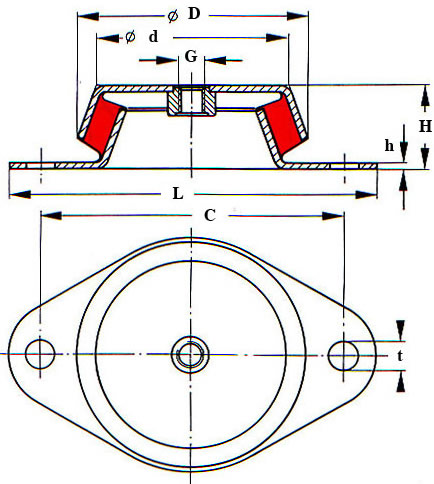 megi machine mount