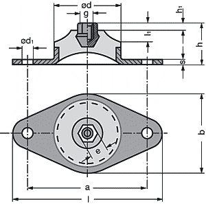 mini machine mount