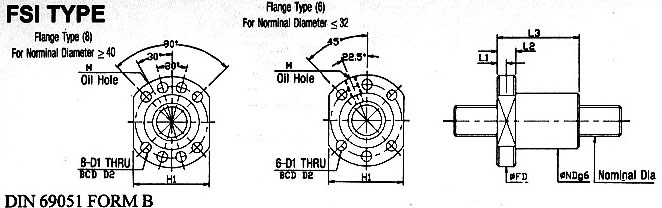 FSI BALL NUT