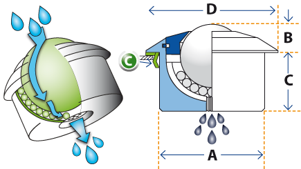 extreme load ball transfer unit