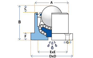 high capacity ball transfer unit dimensions