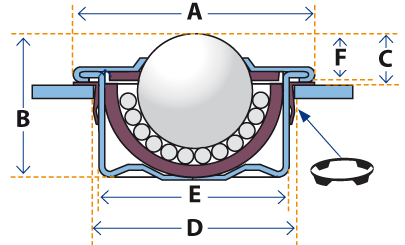 medium duty ball transfer unit dimensions