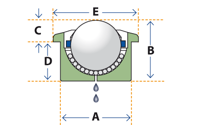 medium duty ball transfer unit dimensions