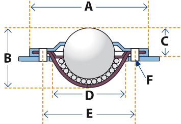 medium duty ball transfer unit dimensions