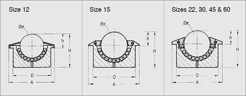 cup ball transfer unit drawing