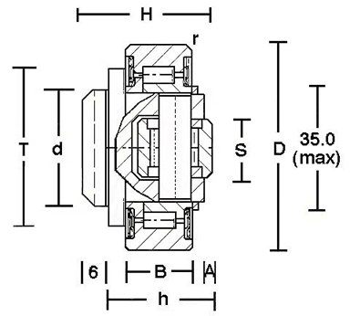 4.053 standard combined roller bearing