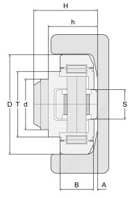 combined roller bearing 4.054