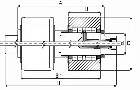 Double counter roller for metal coil flattening machines