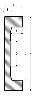 Jumbo C rail profil