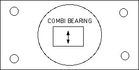 cross roller orientation