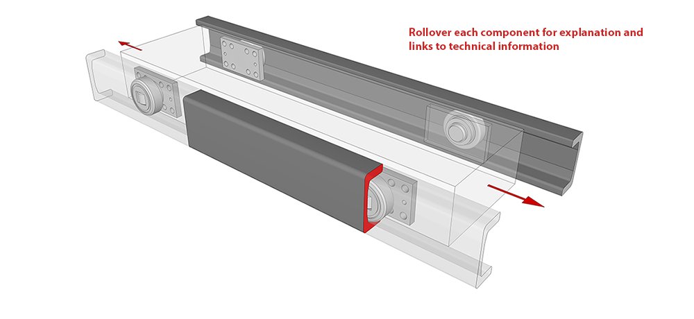 combined roller bearings