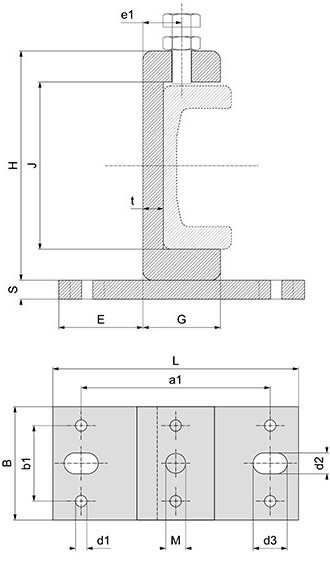 clamps for combined roller bearing rails