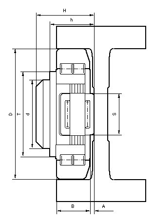 jumbo combined bearing and channel