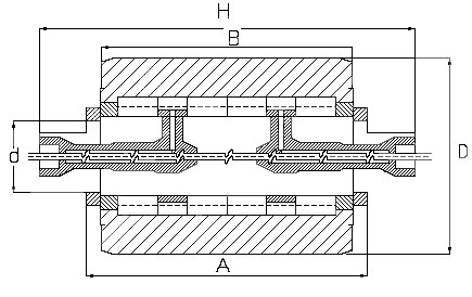 pivot counter roller for metal flattening