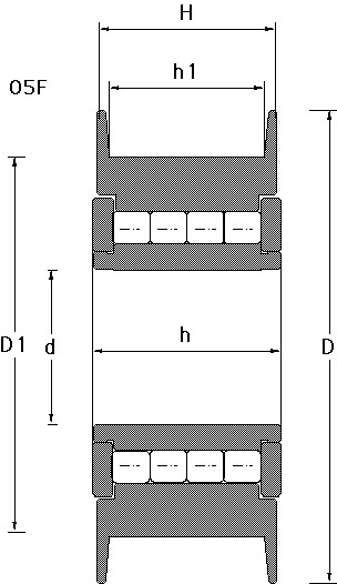 chain roller for forktruck