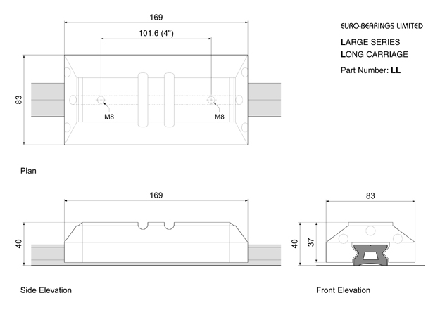 large series long carriage for corrosion resistant linear slide