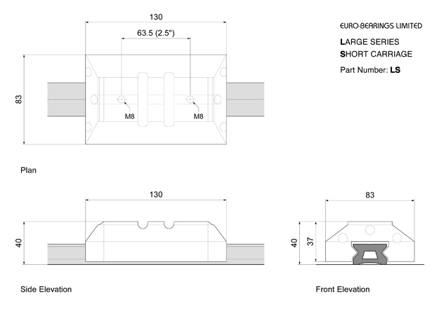 large series short carriage for corrosion resistant linear slide