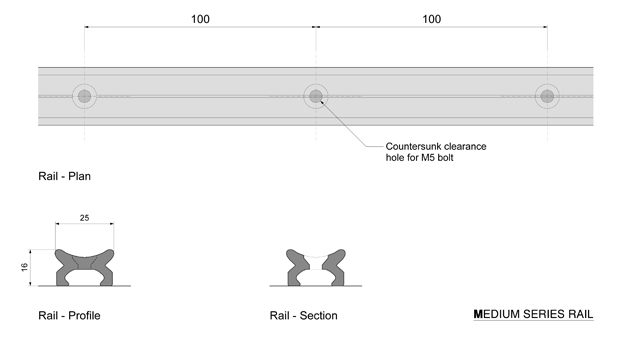 mrha and mra rail for exterior corrosion resistant linear sliding systems