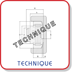 technique pour galet combiné