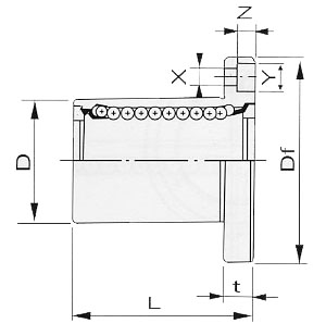 Linear Bearing Size Chart Pdf