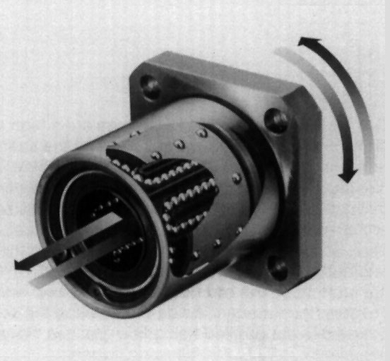 flanged rotating & sliding linear