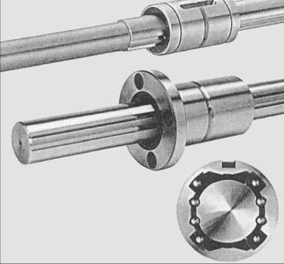 spline shafts