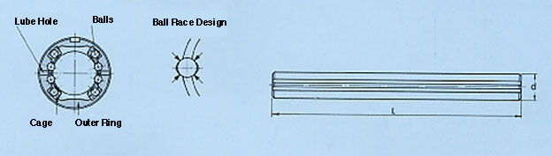 spline shaft SP