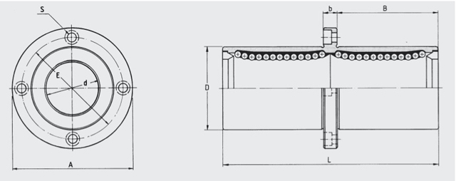 mid flanged ball bushing