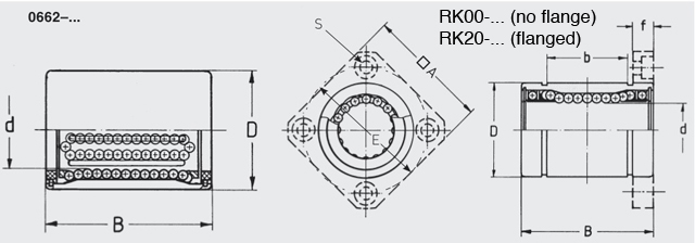 rotating sliding ball bushing