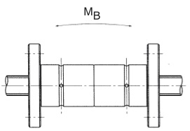 spr spline nut moment diagram