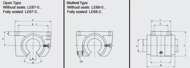 cast iron linear housing