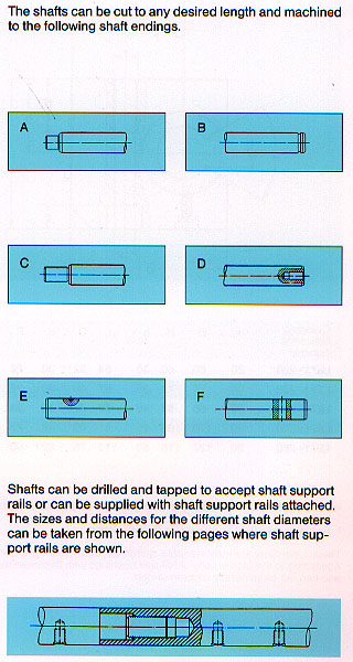 shaft machined endings