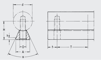 profiled linear shaft supports