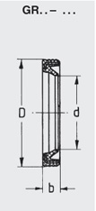 GR seal for linear bearing