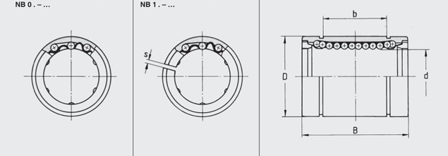 NB ball bushings