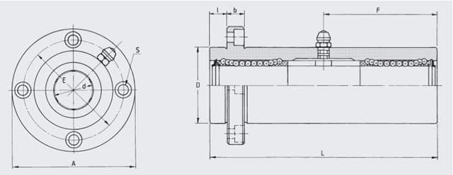 reverse flanged ball bush