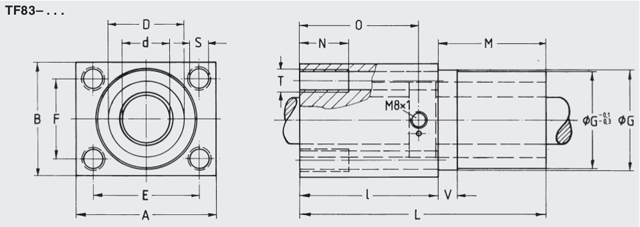 tandem linear bearing assembly