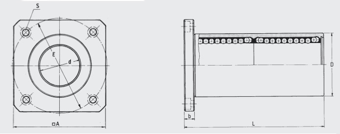 tandem sqaure flanged linear bearing LMTK