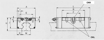 CKK carriage linear motion guidance