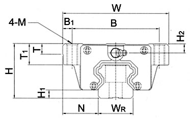 HGW motion guidance carriage