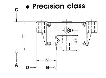 motion guidance systems accuracy