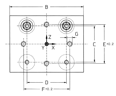 track guidance open carriage dimensions